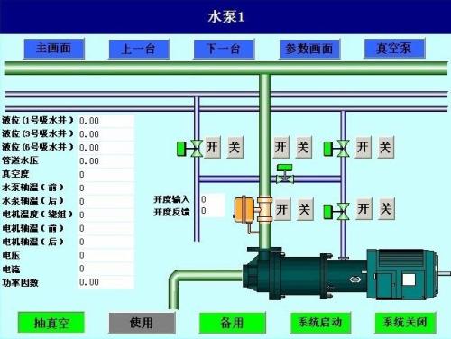 济南历城区水泵自动控制系统八号