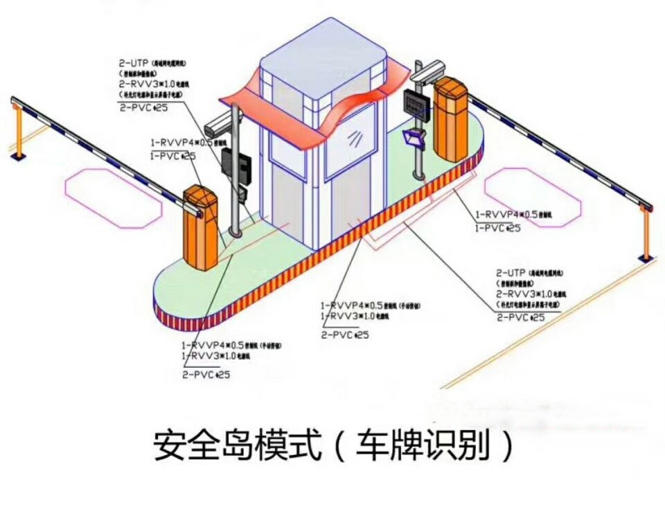 济南历城区双通道带岗亭车牌识别