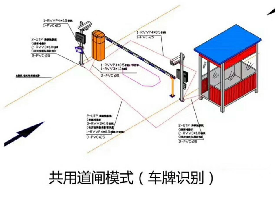 济南历城区单通道车牌识别系统施工